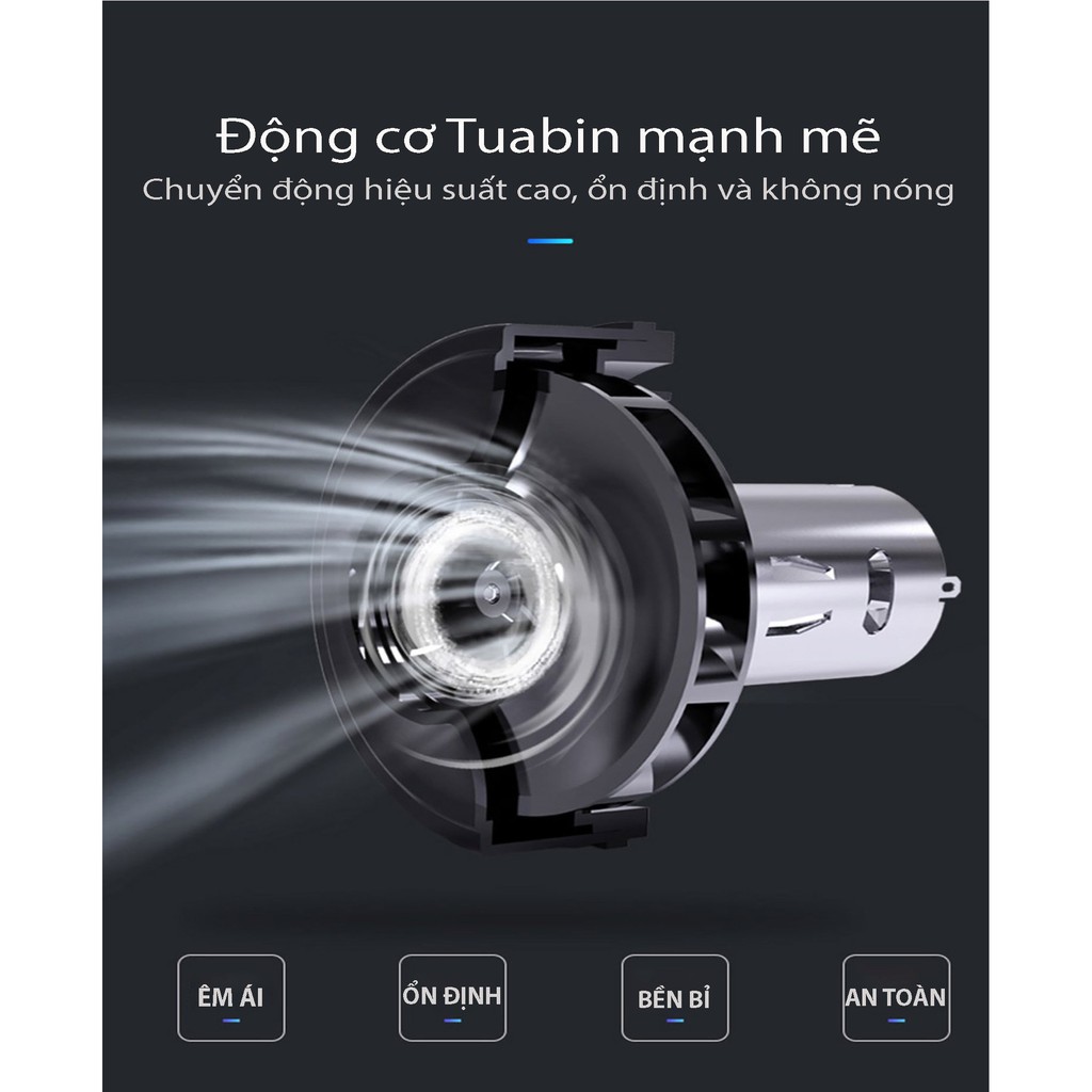 Máy Hút Lông Chó Mèo - Máy Bụi Cầm Tay Không Dây | BigBuy360 - bigbuy360.vn