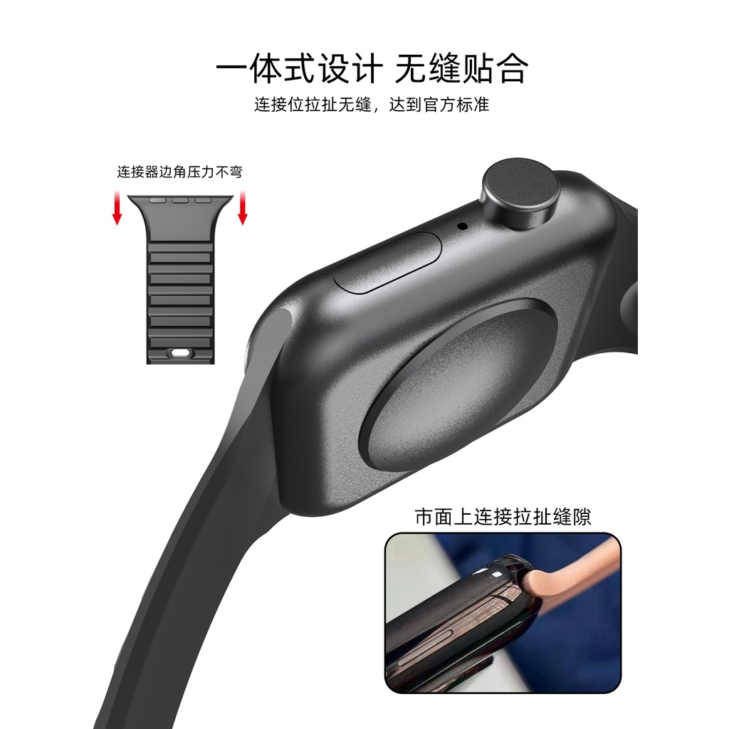 Dây Đeo Đồng Hồ apple watch Series SE 7 6 5 4 3 2 1 Correa 38 40 41 42 44 45mm