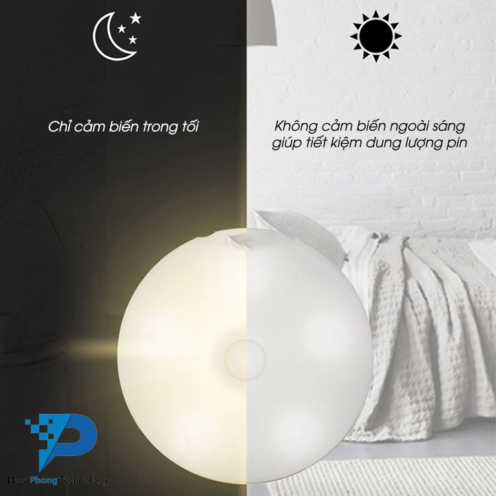 ĐÈN LED CẢM ỨNG THÔNG MINH DÁN TƯỜNG GBL 6 LED
