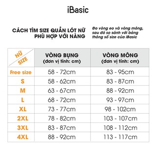 Quần Lót Nữ iBasic PANW006