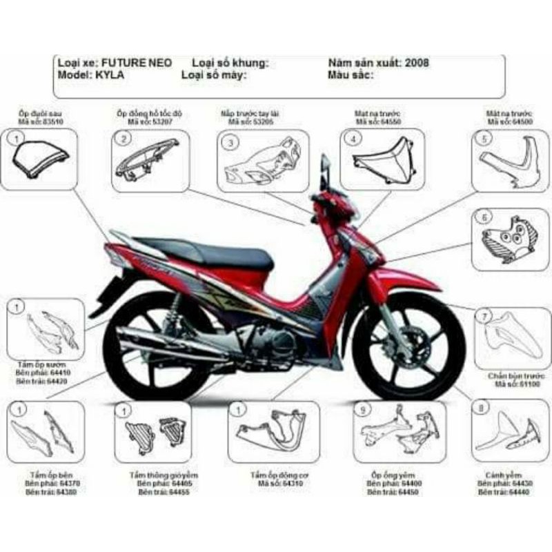Cụm đồng hồ công tơ mét FUTURE X 125 Fi 2009 zin honda