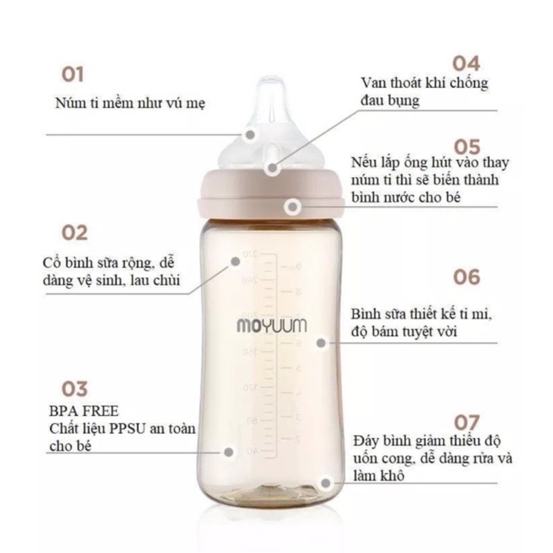 Bình sữa Moyuum 170ml / 270ml - Hàng chính hãng