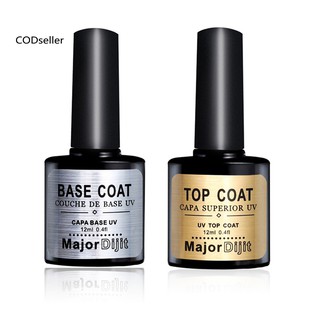 Lọ sơn nền/sơn phủ/sơn phủ màu nhám cho móng tay gel UV 12ml