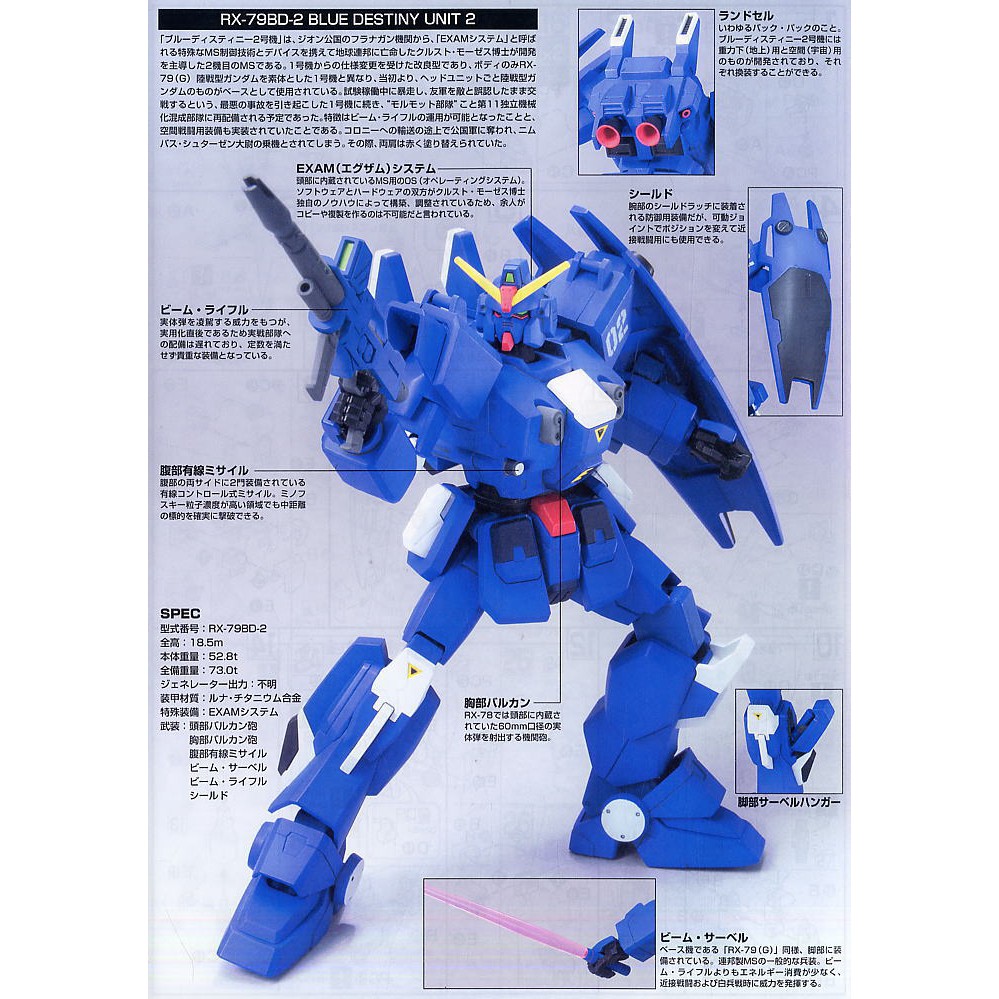 Mô Hình Lắp Ráp HG RX-79BD 2 Blue Destiny Unit 2 Series HGUC Tỉ Lệ /144