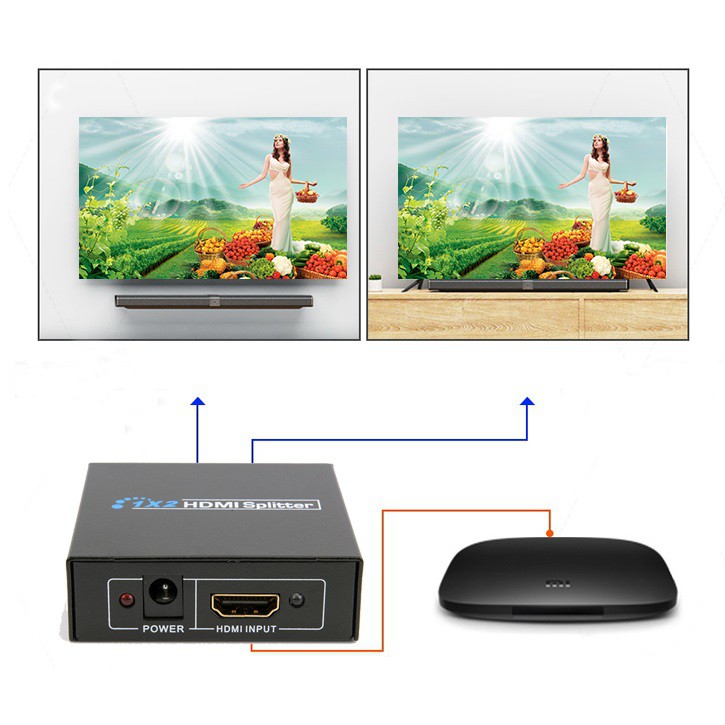 Bộ chia tín hiệu HDMI 1 vào 2 ra - HDMI 1 in 2 out Splitter