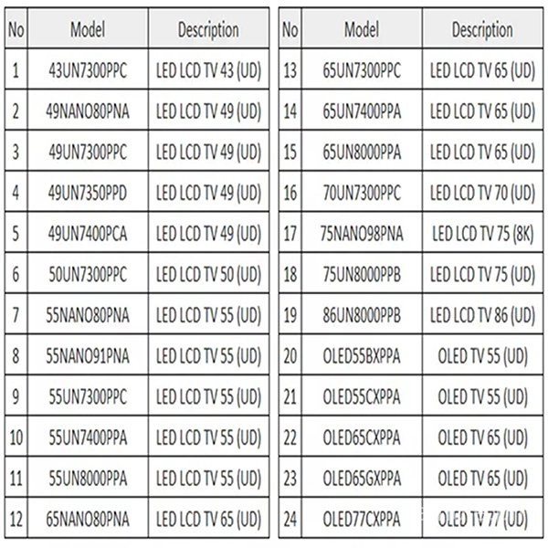 Găng Tay Chính Hãng MR20GA Akbbbbb Cho LG LG LG MR20GA Akkb75855501 Điều Khiển Từ Xa Bằng Giọng Nói Tiện Dụng Cho LG 2020 Smart TV NANO9 NANO8