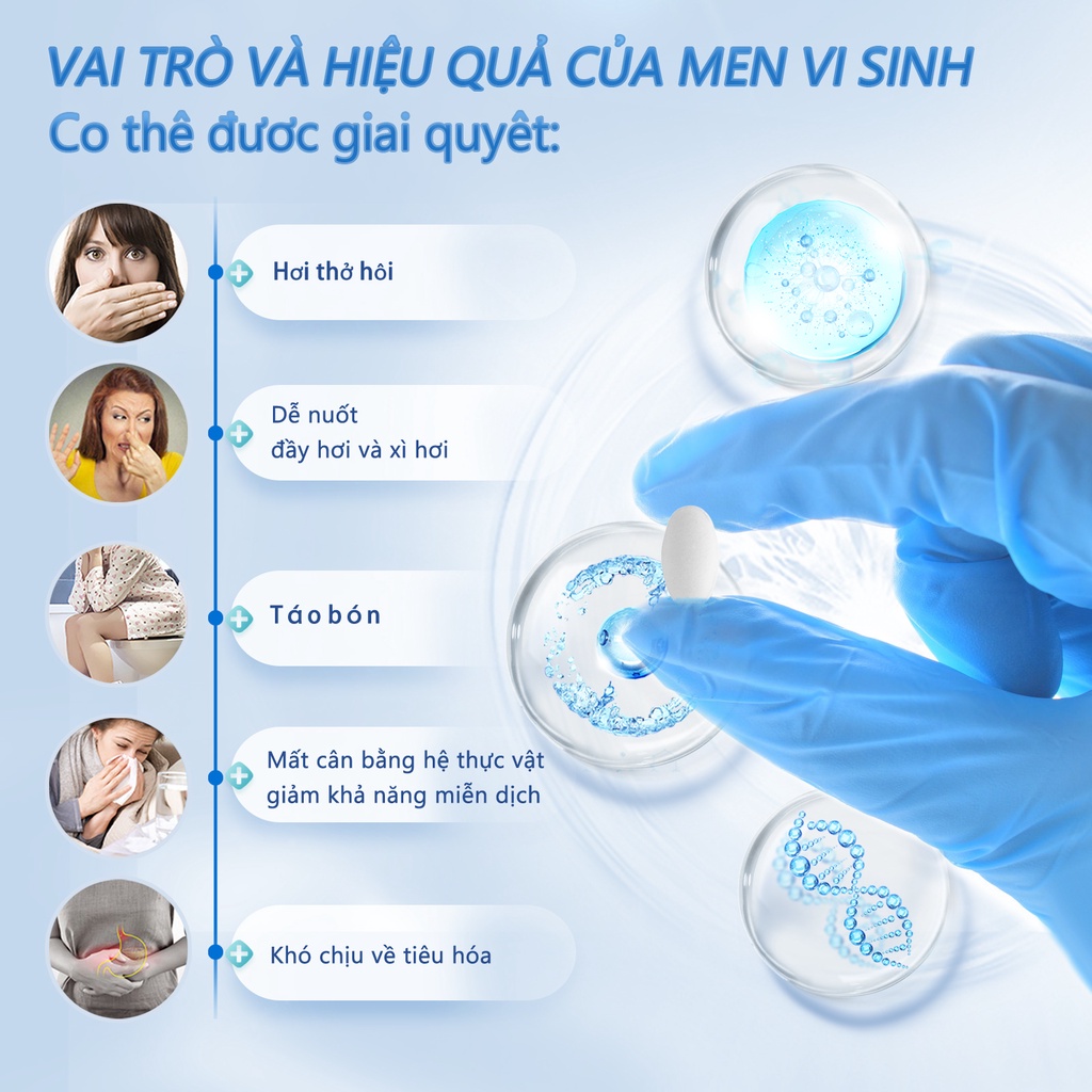 OMOGS Probiotics cho phụ nữ cho trẻ em cho người lớn cho nam giới Unisex & Thực phẩm bổ sung Prebiotics 90 viên