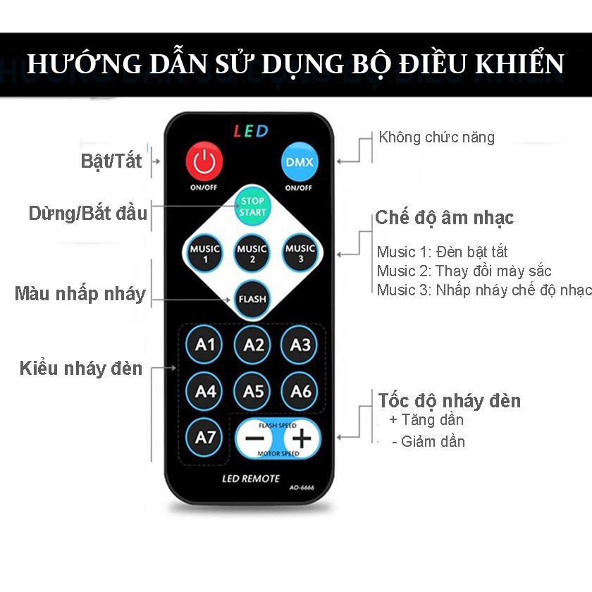 Đèn LED Xoay 7 Màu Cảm Ứng Âm Thanh Có Điều Khiển Tạo Hiệu Ứng Nhấp Nháy, Chớp Trang Trí Cho Ngày Tết Siêu Đẹp