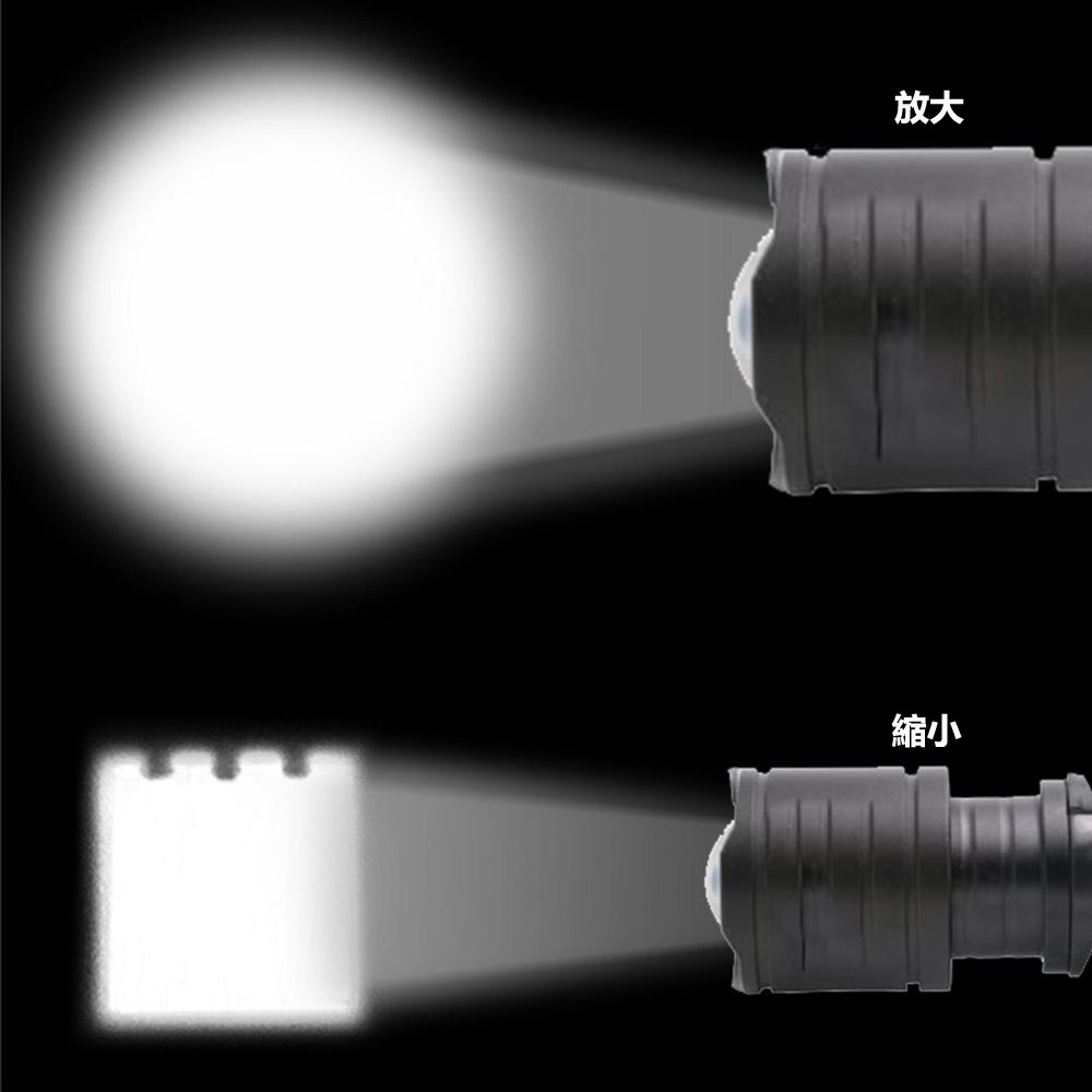 Đèn LED đội đầu Xhp70 siêu sáng chống thấm nước có thể sạc lại