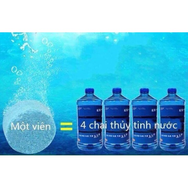 Viên sủi rửa kính xe ô tô siêu sạch MinhThu Auto Nội thất và các sản phẩm chăm sóc xe