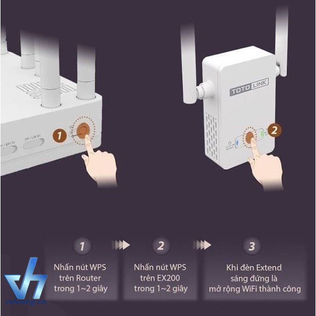 Bộ Kích Sóng Wifi Repeater 300Mbps Totolink EX200 - Hàng Chính Hãng