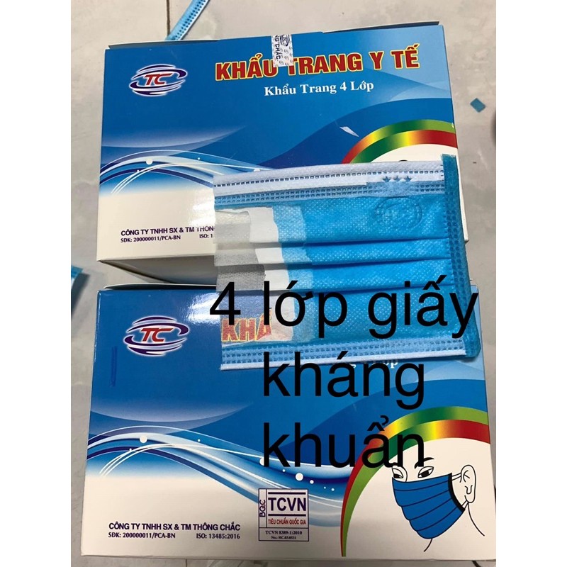 Khẩu trang y tế Thông chắc. Khẩu trang y tế giấy kháng khuẩn chuẩn