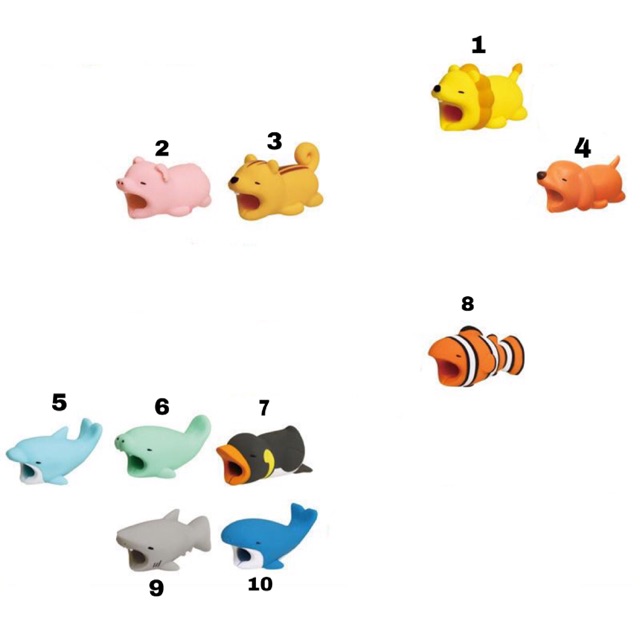 Bảo vệ cáp sạc