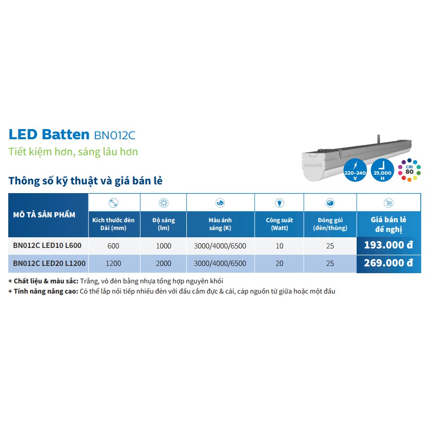 TUÝP LED LIỀN MÁNG PHILIPS T8 BN012C 1m2 / 0m6 T8  20W/10W SMARTBRIGHT SLIM BATTEN - sáng (trắng/trung tính/vàng) | BigBuy360 - bigbuy360.vn