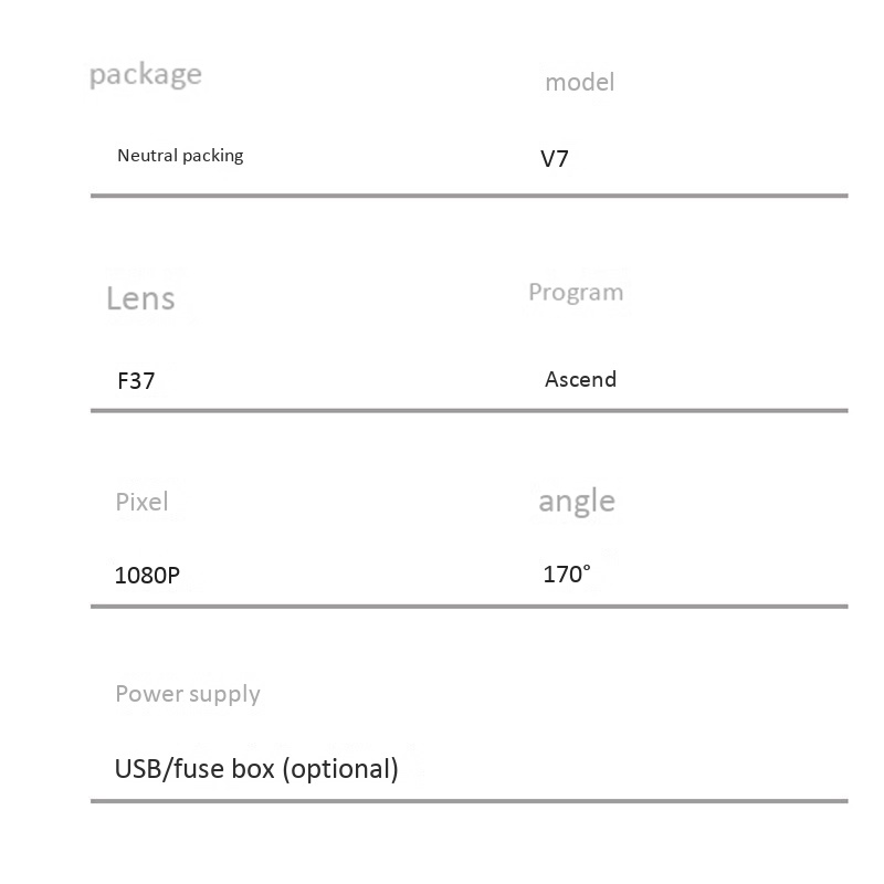 Camera Hành Trình Mini 1080 Dvr 170 Độ Cho Xe Hơi | BigBuy360 - bigbuy360.vn