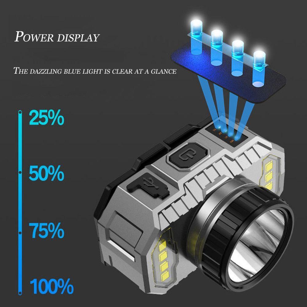 Đèn Pin Đội Đầu VANES1 Siêu Sáng Có Thể Sạc Lại Tiện Dụng Khi Đi Câu Cá / Cắm Trại