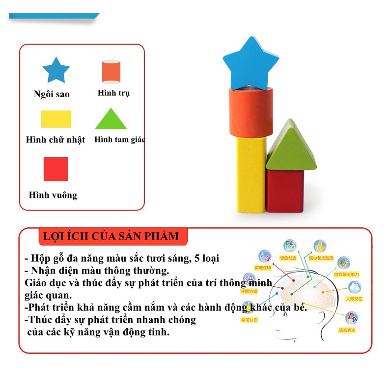 Đồ Chơi Gỗ Xếp Chồng Thả Hình Lồng Hộp 5 Tầng Cho Bé Yêu Phát Triển Tư Duy Và Sáng Tạo
