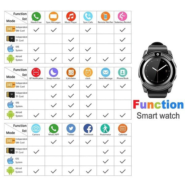 Đồng Hồ Thông Minh Màn Hình Cảm Ứng Kết Nối Bluetooth Cho Ios Android Camera Pk Apple Watch Samsung Watch Huawei