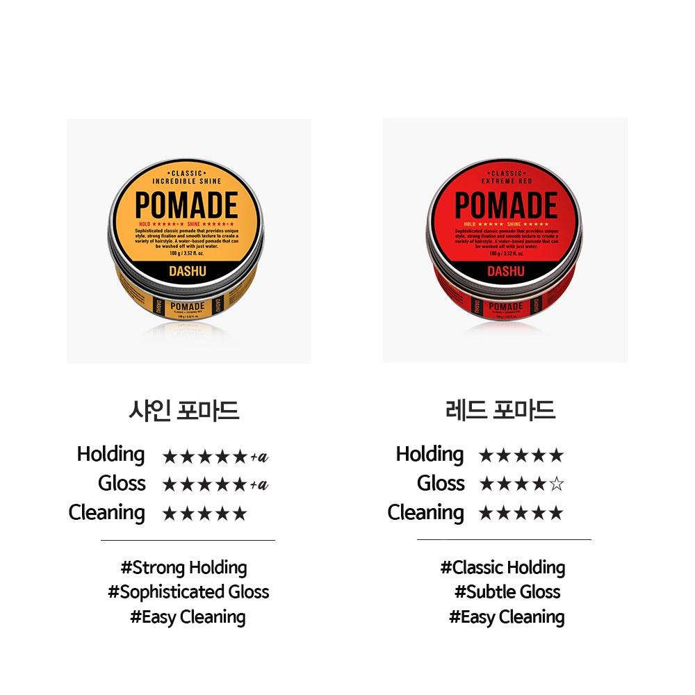 POMADE VUỐT TÓC TẠO KIỂU 100g