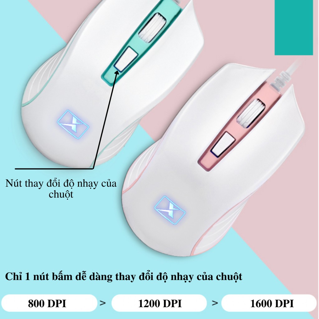 Combo Bàn Phím Và Chuột Có Dây Cao Cấp N518 -  Bộ Chuột & Bàn Phím Có Đèn Led - Min STORE | WebRaoVat - webraovat.net.vn