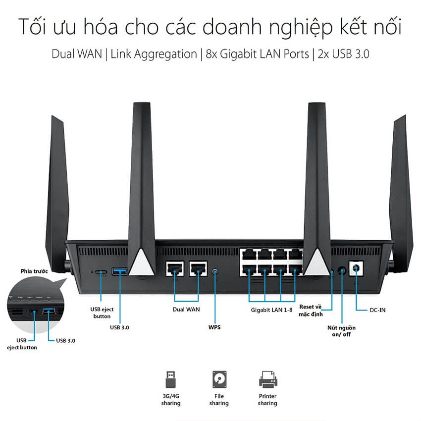 Bộ phát wifi Asus BRT-AC828 Băng tần kép AC2600Mbps MU-MIMO (Hàng chính hãng)