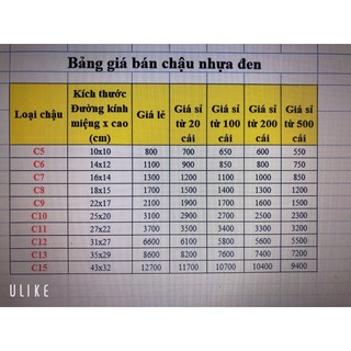 Combo 50 chậu nhựa đen c7 Thành Phát