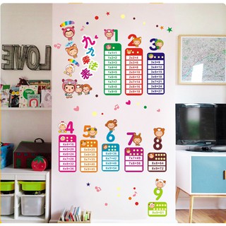 Decal dán tường bảng cửu chương