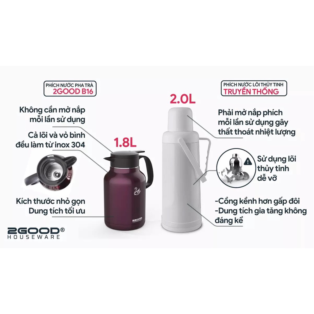 Phích Pha Trà, Bình Giữ Nhiệt, Bình Ủ 2GOOD FLASK B16 (1.8L) Giữ Nhiệt Nóng và Lạnh Suốt 24h