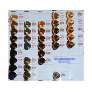 Thuốc nhuộm tóc Kella thế hệ mới 100ml
