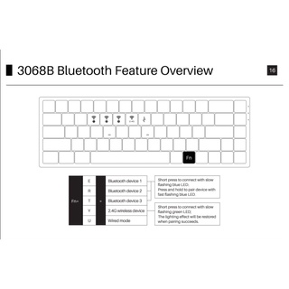 Bàn phím cơ AKKO 3068B Multi-modes Silent (Bluetooth 5.0 / Wireless 2.4Ghz / Hotswap / AKKO CS Jelly sw)