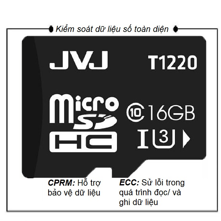 Thẻ nhớ 64Gb  JVJ Class 10, U3 - Dùng cho tất cả các dòng thiết bị hỗ trợ thẻ nhớ micro, camera giám sát-Bảo hành 5 năm