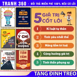  Tranh tạo động lực decor trang trí văn phòng tranh slogan khẩu hiệu treo công ty chất liệu vải canvas đã có khung 