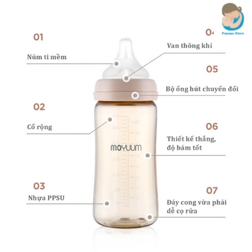 Bình sữa Moyuum Hàn Quốc 170ml 270ml - [Được chọn núm 1 - 4][Cam kết chính hãng]