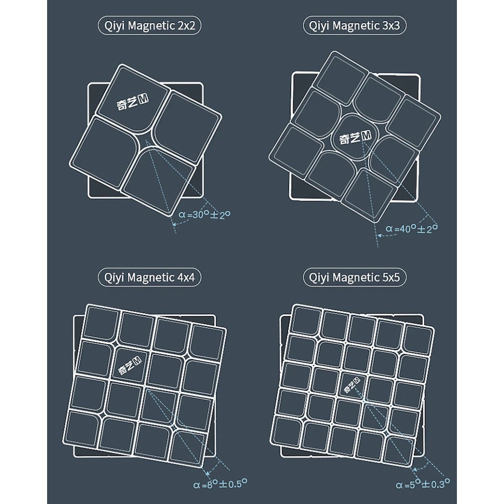 Combo 4 Rubik 2x2 3x3 4x4 5x5 QiYi MS Bundle (Có Nam Châm)