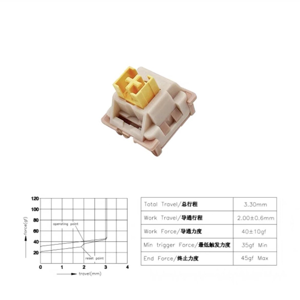 Công tắc Otemu Switch Silent V2  dùng để thay thế bàn phím cơ