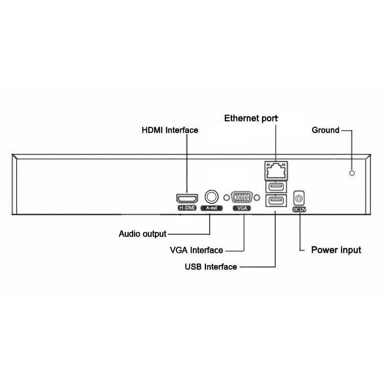 Đầu ghi camera ip 9 kênh 5m chẩn nén H.265