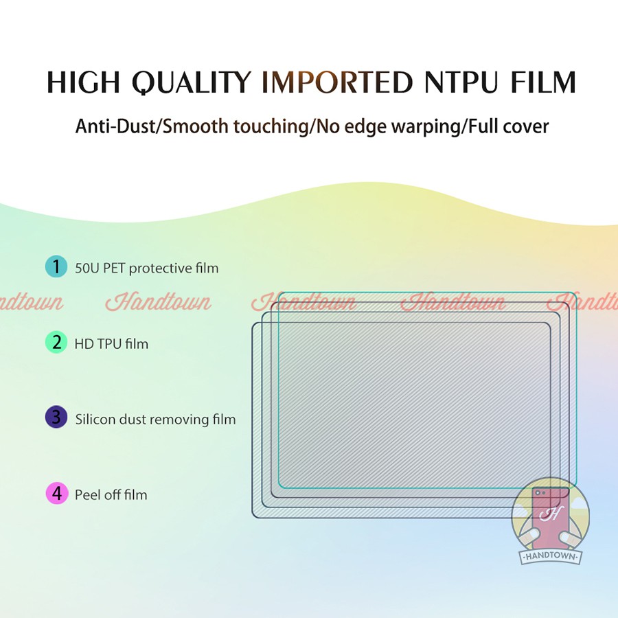 Miếng Dán Màn Hình Mặt Trước PPF NTPU Dành Cho Huawei GR5 Mini