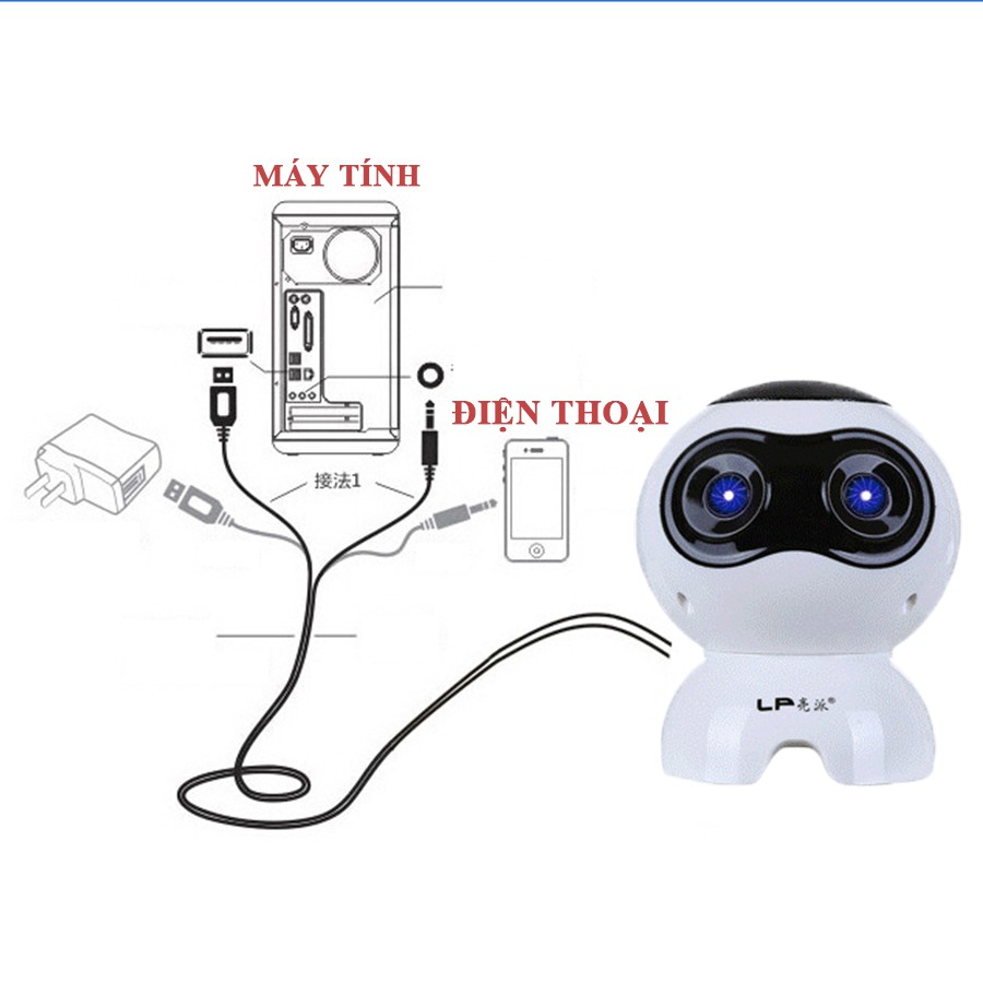 Loa nghe nhạc robot có dây kết nối máy tính và điện thoại bằng cổng USB