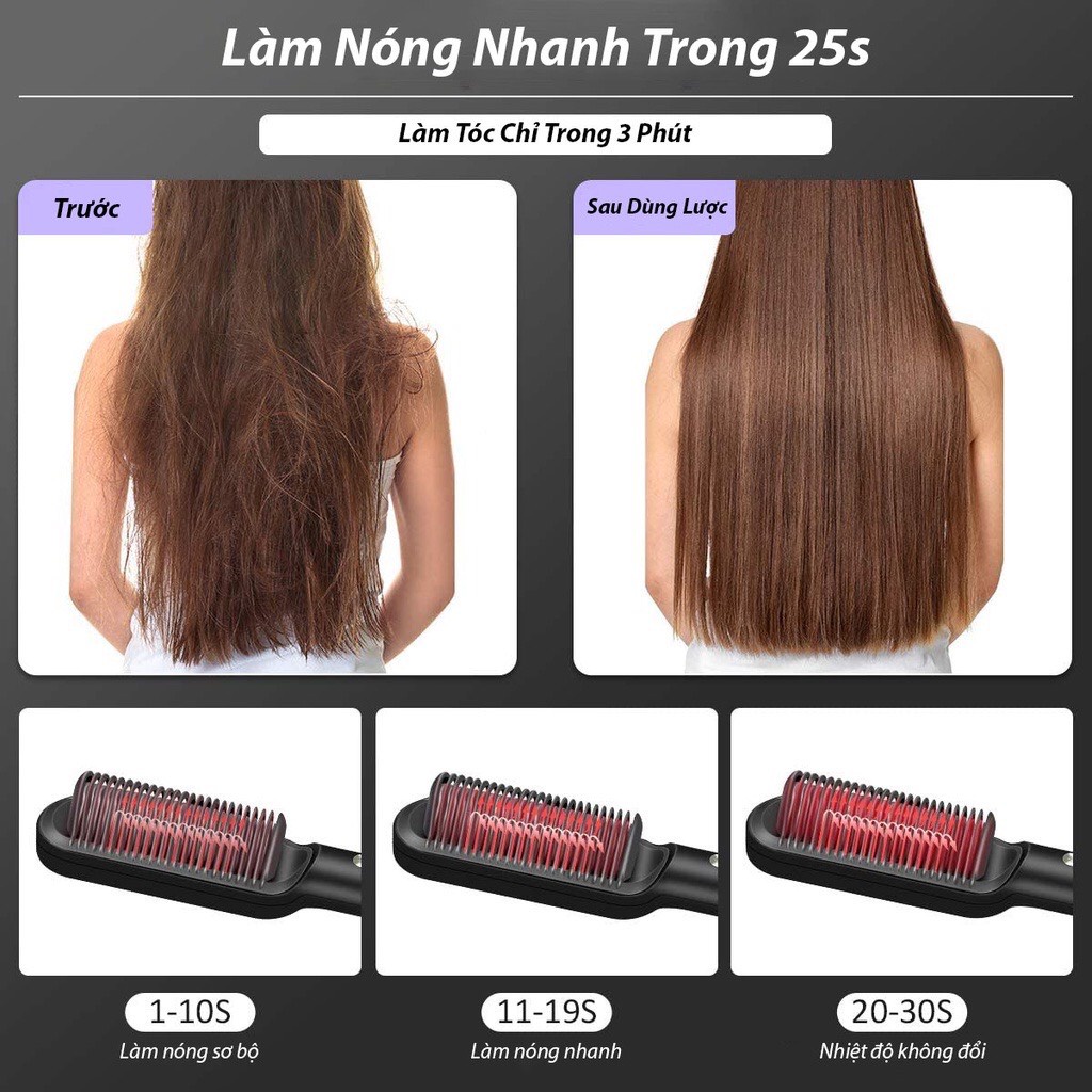 Lược điện chải tóc làm thẳng tóc điều chỉnh nhiệt độ sử dụng chải thẳng tóc phù hợp mọi loại tóc - L3