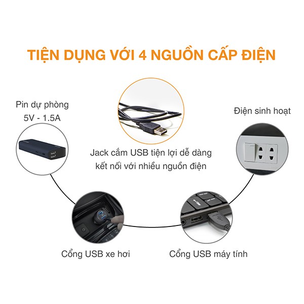 Đai Chườm Nóng Thảo Dược Giảm Đau Cổ Gáy Dùng Điện - Hapaku