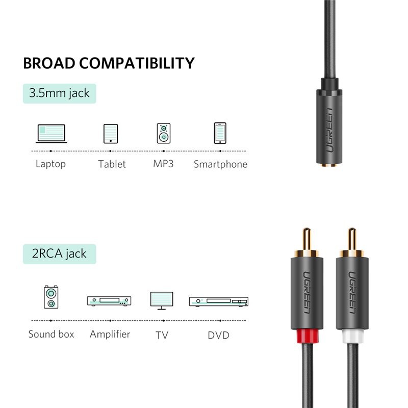 Dây chuyển 3.5mm cái sang 2 RCA đực 0.25M và 1.5M Ugreen - Audio 3.5mm female to 2 RCA male cable