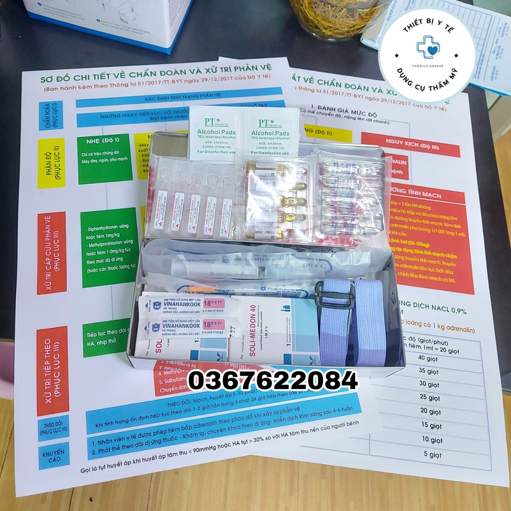 Hộp chống sốc phản vệ và Tranh phát đồ chẩn đoán và xử lý sốc phản vệ