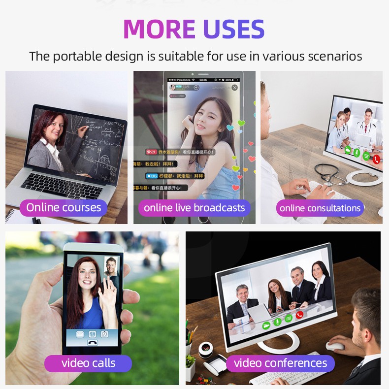 Webcam Mini Hd 1080p / 720p Cổng Usb Tích Hợp Micro Cho Laptop