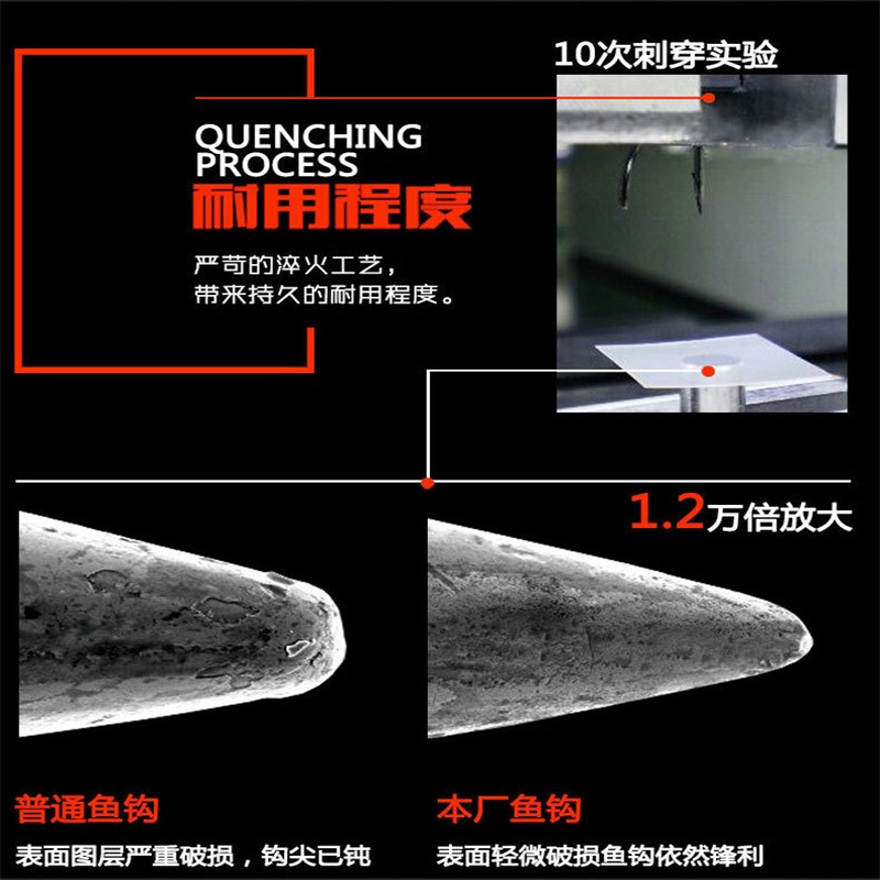 Bộ 11 Cây Cọ Trang Điểm Chuyên Dụng Chất Lượng Cao  1#-15# Móc Câu Cá Bằng Thép Carbon Mạnh Mẽ Iseni Izu Creek