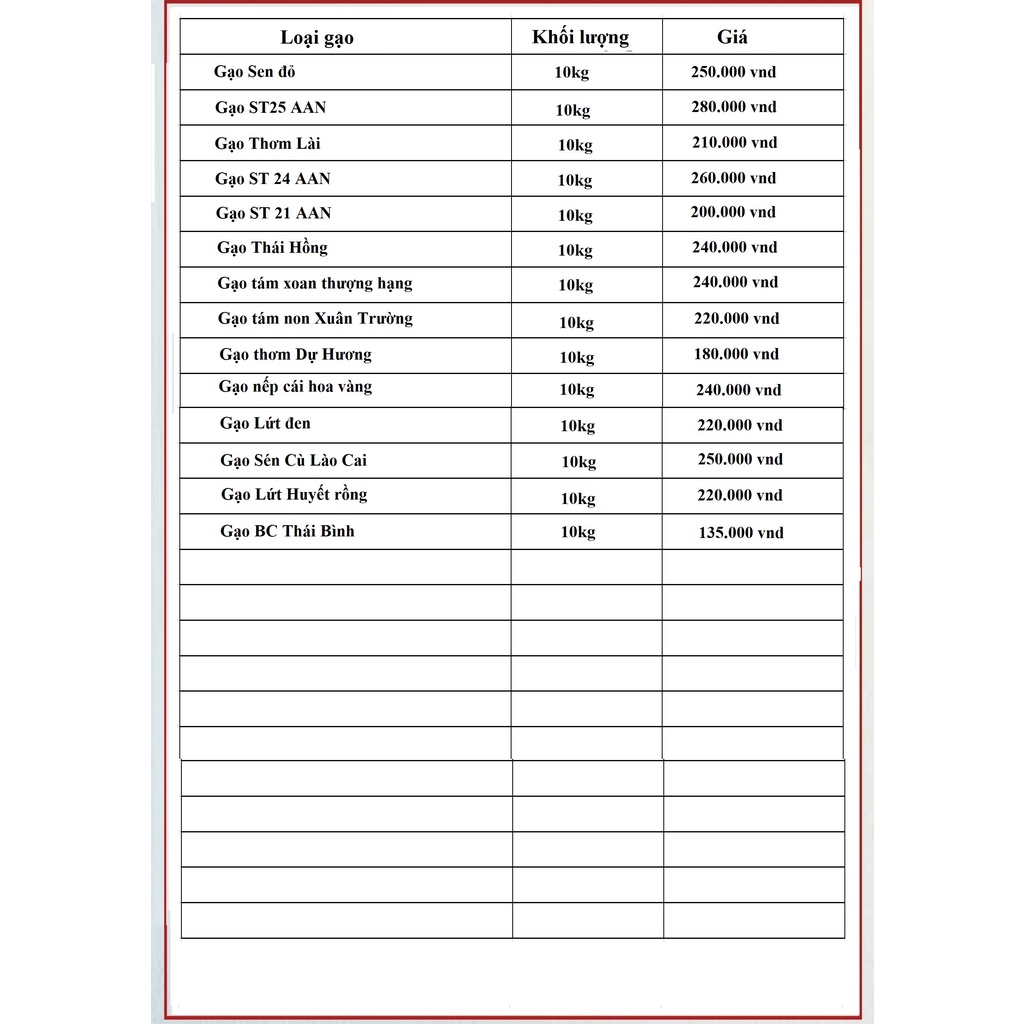 Gạo thơm A An ST25  – Gạo đặc sản Sóc Trăng nổi tiếng