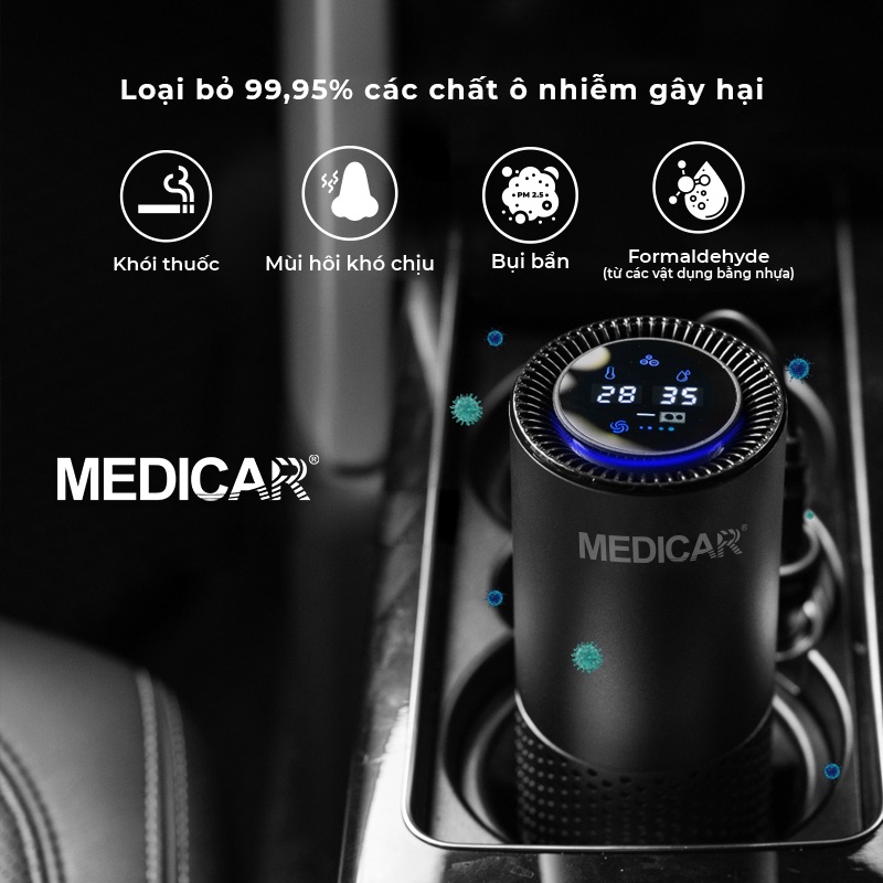 Máy lọc không khí khử mùi ô tô Medicar thế hệ mới - Tạo ion âm lọc bụi mịn - loại bỏ mùi - hiển thị nhiệt độ, độ ẩm