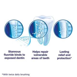 [USA] Kem đánh răng SENSODYNE