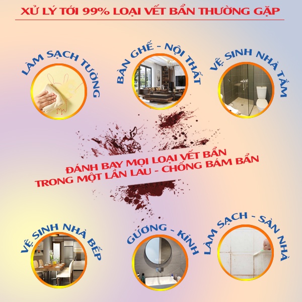 Tẩy rửa đa năng Hàn Quốc làm sạch tất cả những vết bẩn bám trên thiết bị nội thất gia đình, văn phòng 500ml