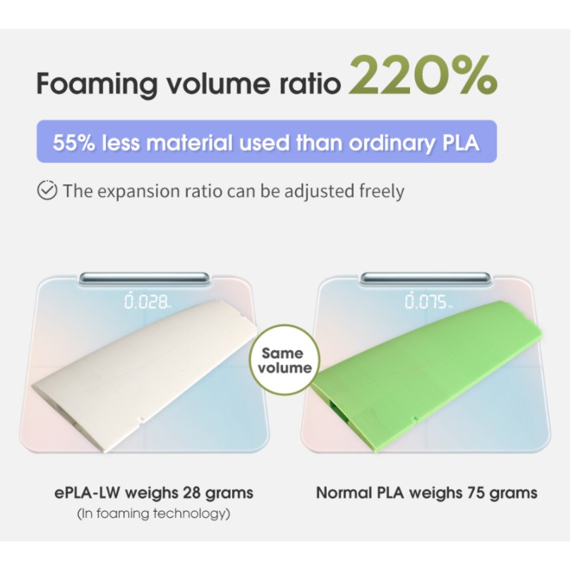 Nhựa in 3d trọng lượng nhẹ ESUN ePLA-LW màu Natural 1kg/Cuộn