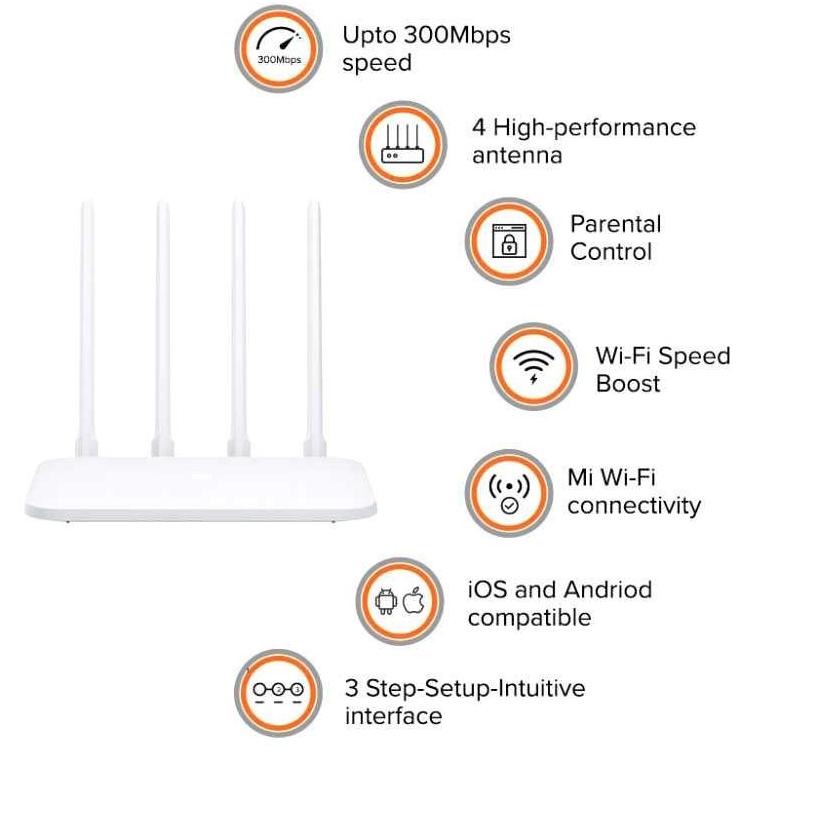 Thiết bị phát Wifi 4C Xiaomi Mi 4 anten | BigBuy360 - bigbuy360.vn